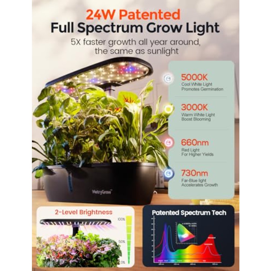 Kit Sistem Hidroponik MG-15, K - Indoor Herb Garden Kit ulasan dan harga