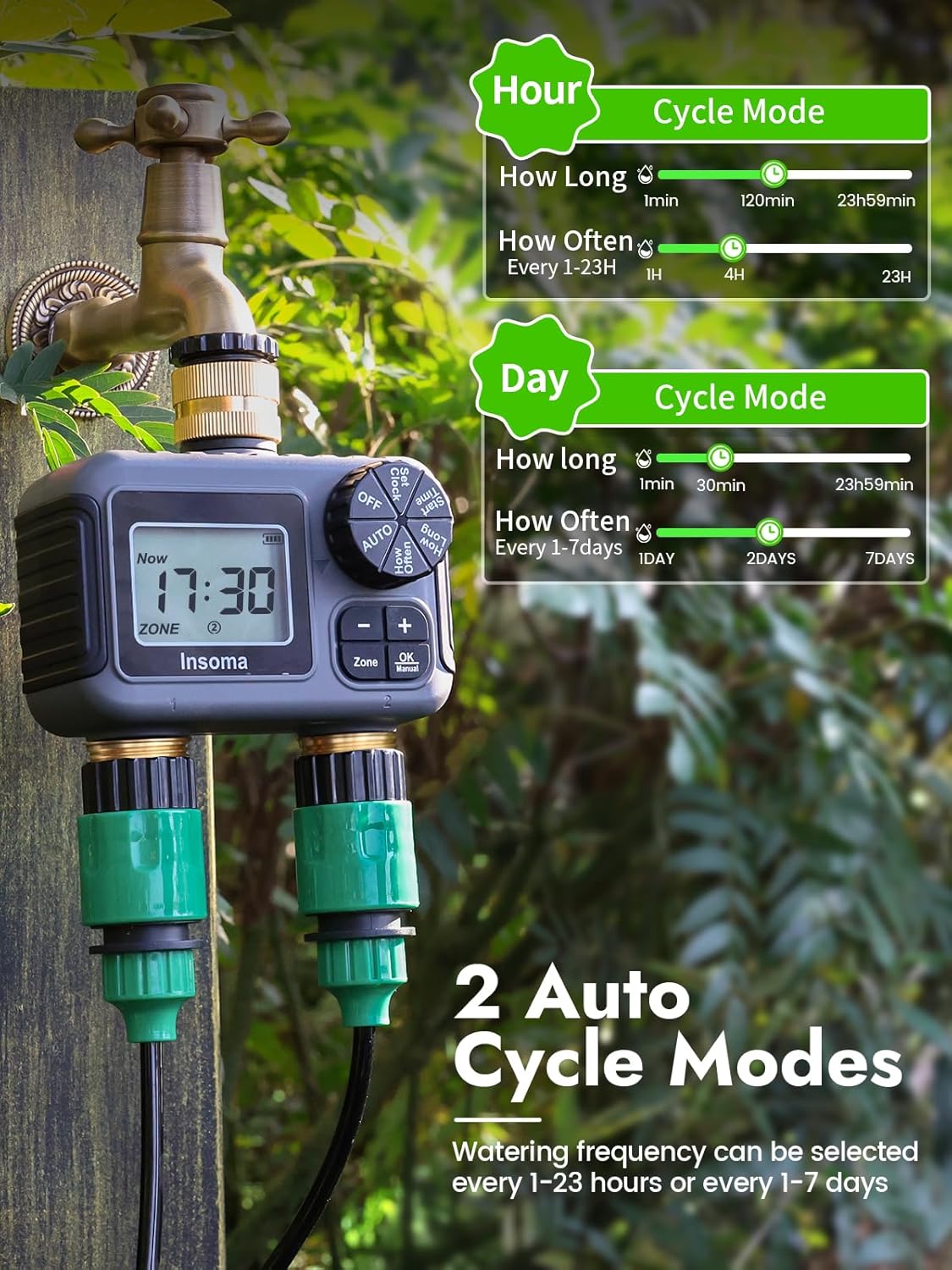 Sistem Irigasi Cerdas Dual Out - Smart Garden Iot ulasan dan harga