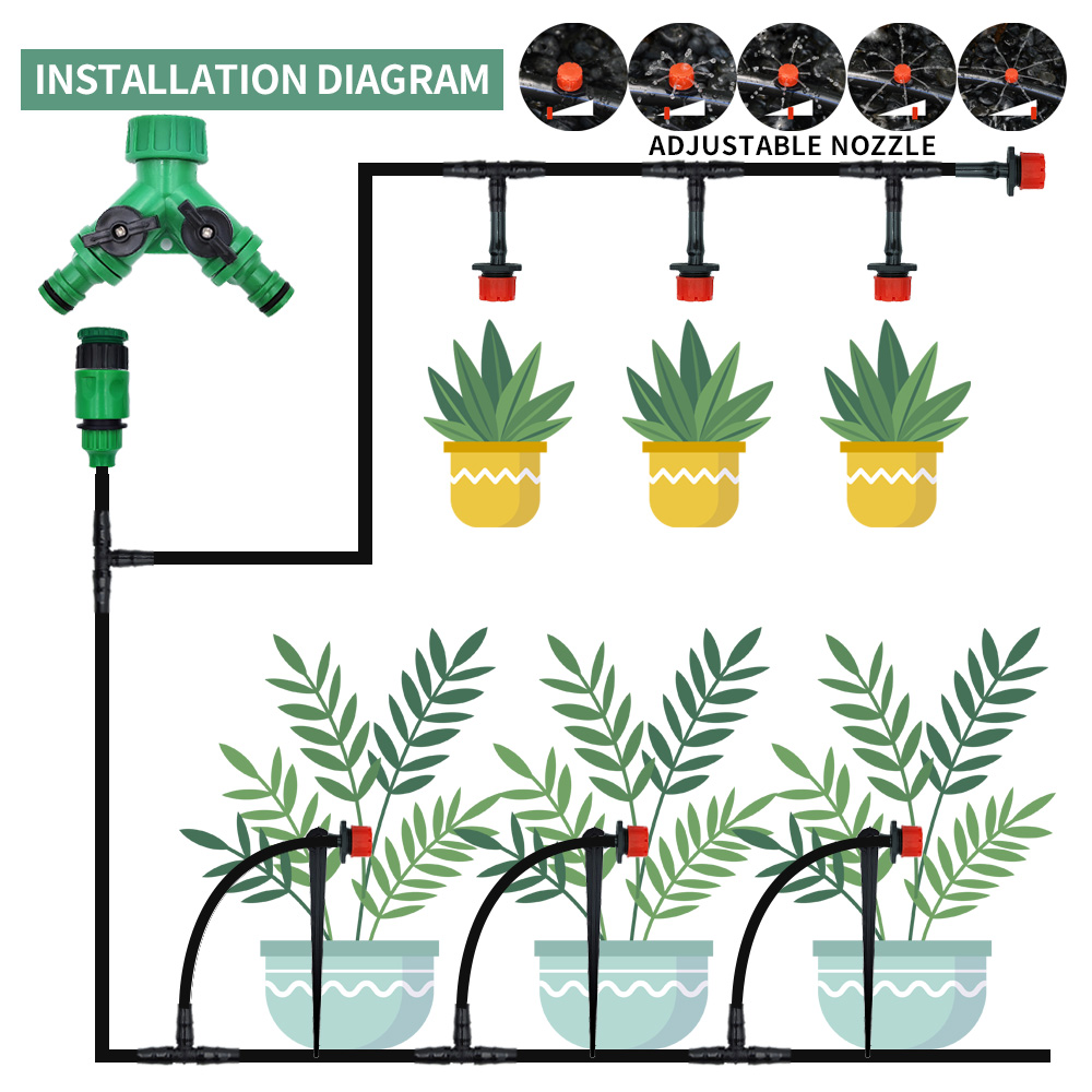Rumah kaca 15M-30M DIY sistem  - Smart Garden Sprinkler System ulasan dan harga