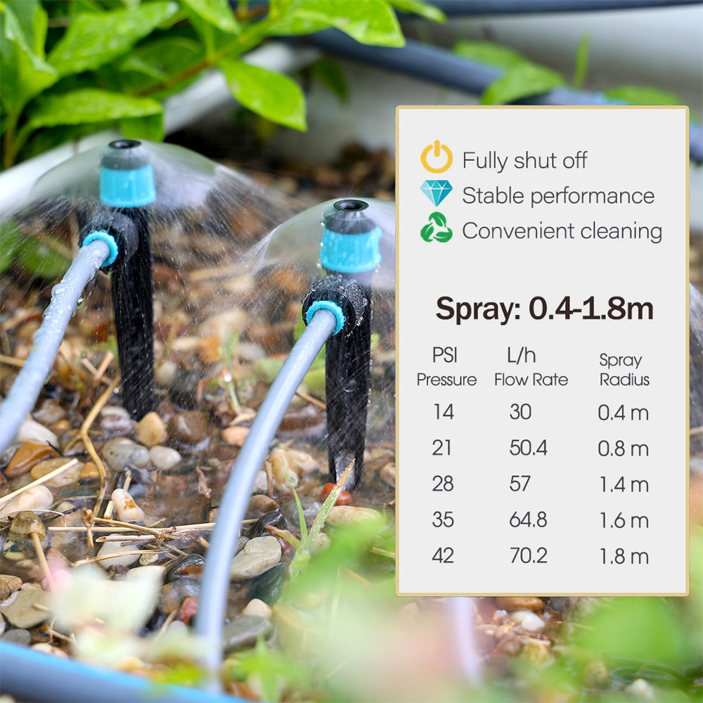 Sistem Irigasi Taman Bubbler 3 - Smart Garden Sprinkler System ulasan dan harga
