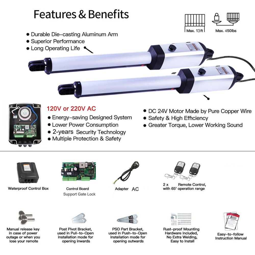 MK702 Operator Gerbang Ayun Ot - Smart Garden Fence & Balcony Hanging Planter ulasan dan harga