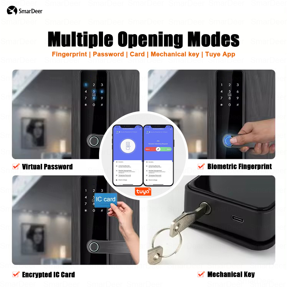 SmarDeer kunci pintu elektroni - Smart Garden Lock ulasan dan harga