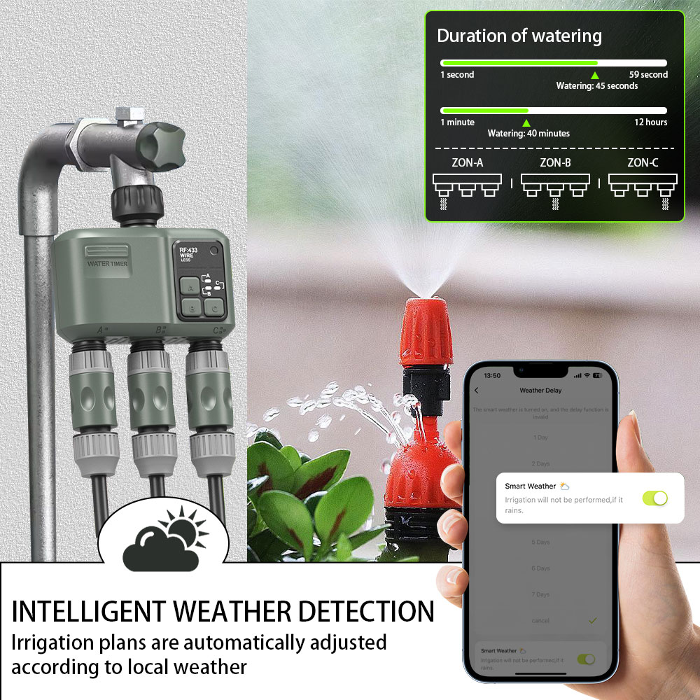 Tuya Wifi+RF433 Timer Air 3-ou - Smart Garden Kit ulasan dan harga